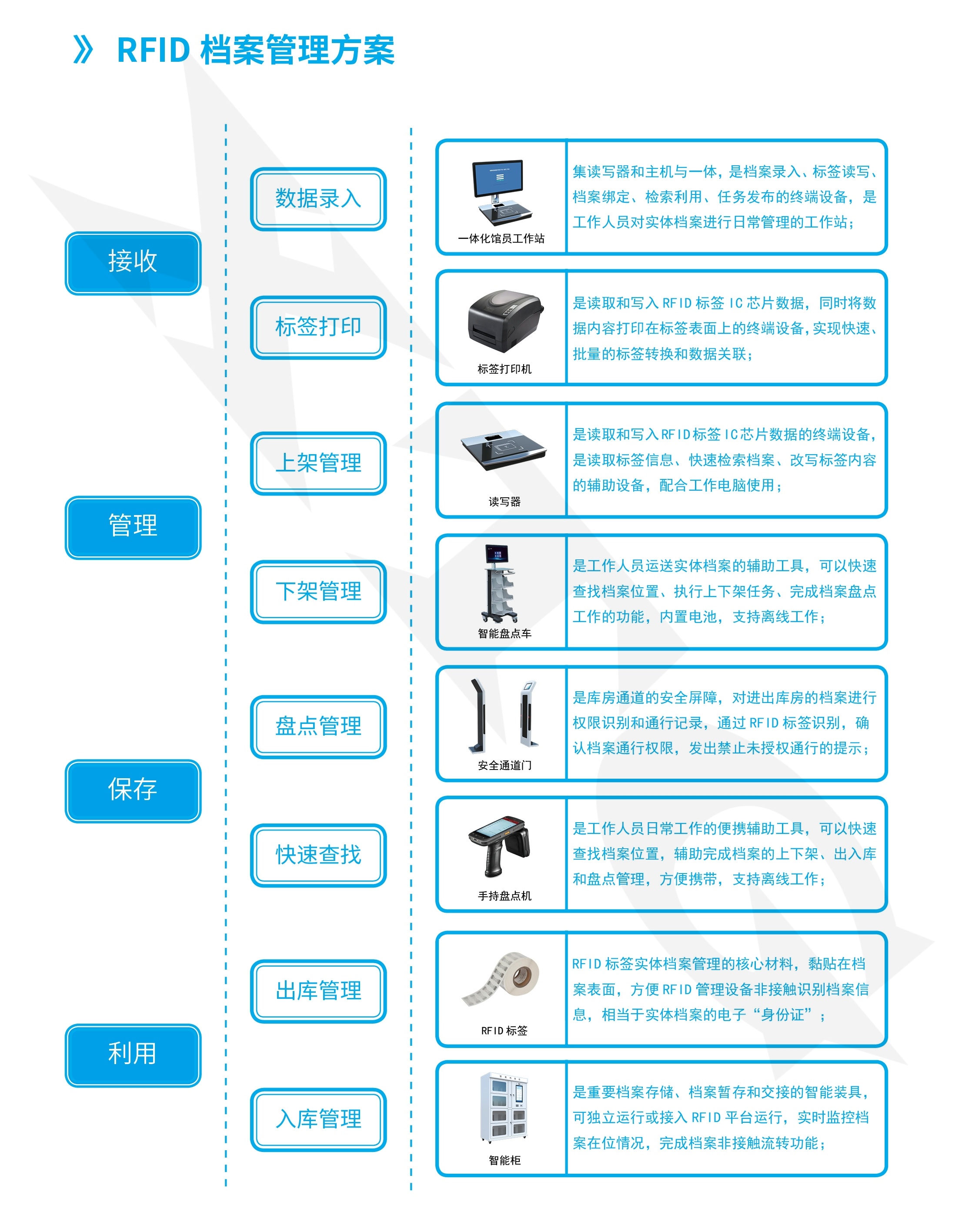 RFID002.jpg